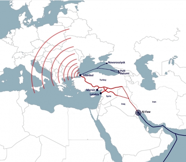 اتصال شرق و غرب، این بار از طریق عراق