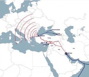 اتصال شرق و غرب، این بار از طریق عراق